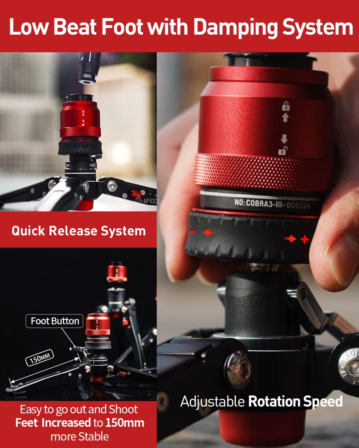 Amazon.com : IFOOTAGE Cobra 3 Monopod Base-P Mini Desktop Tripod